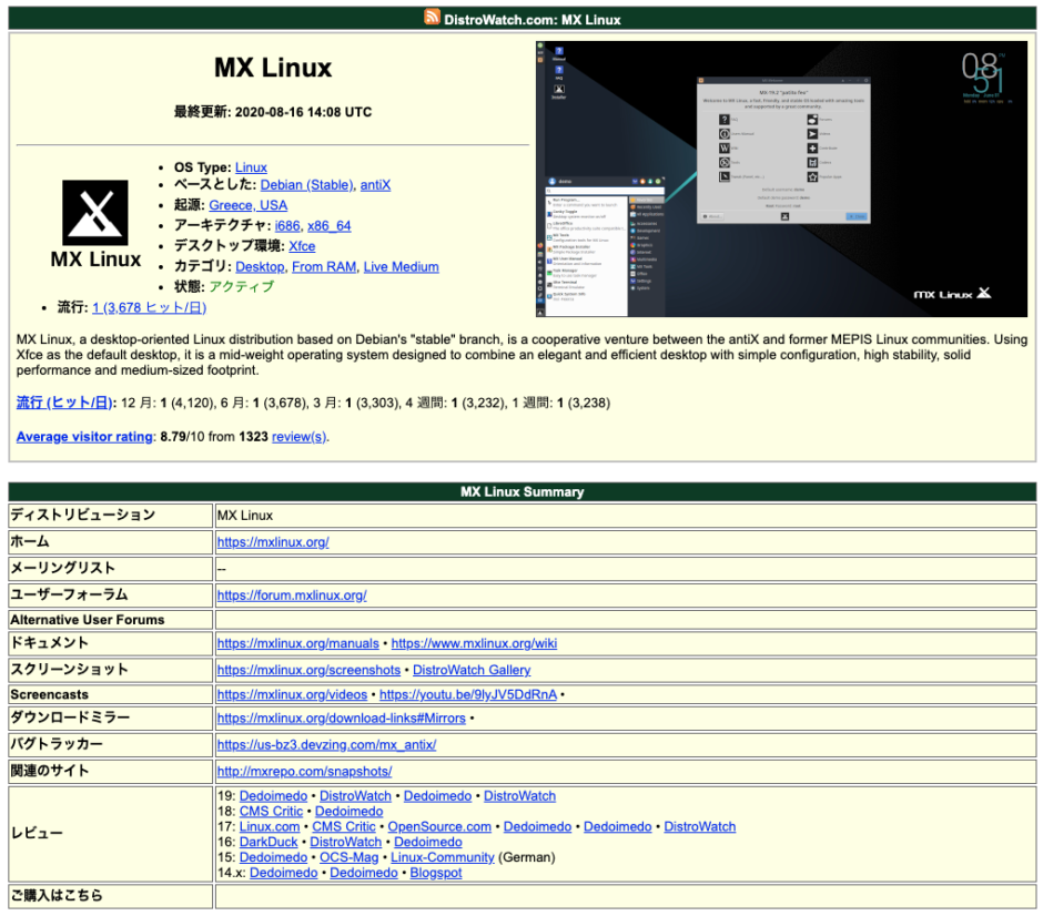 お役立ちサイト紹介：DistroWatch.com | リナスク